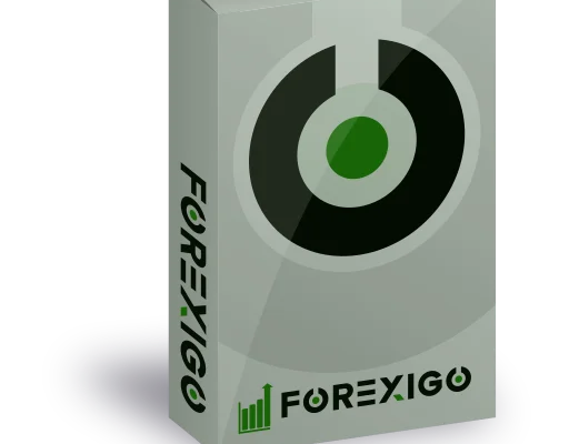 Avenix Fzco Introduces AI-Powered Forex Robot for Enhanced Accuracy: Enter Forexigo