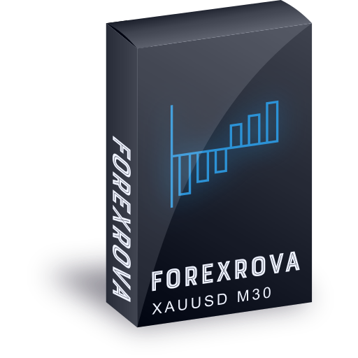 Avenix Fzco's ForexRova: A New Contender in the Automated Forex Trading Arena