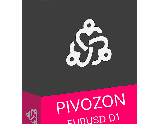 Fintech Innovator Avenix Fzco Introduces Pivozon for Everyday Forex Traders
