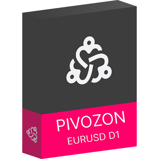 Fintech Innovator Avenix Fzco Introduces Pivozon for Everyday Forex Traders