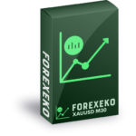 Game-Changing Forexeko by Avenix Fzco Optimizes Automated Forex Trading