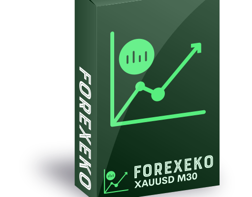 Game-Changing Forexeko by Avenix Fzco Optimizes Automated Forex Trading