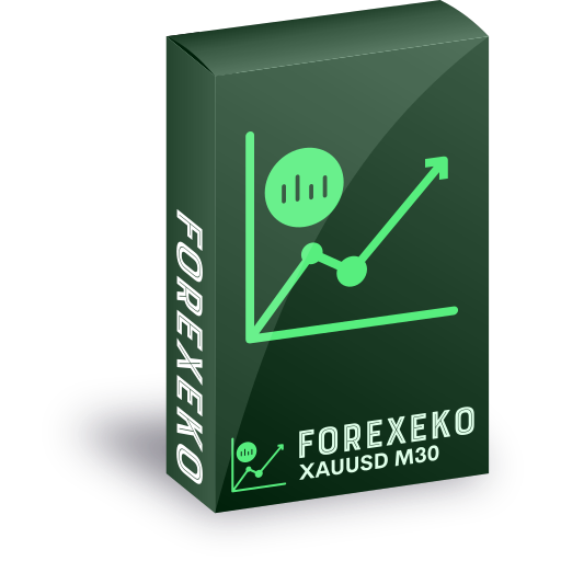 Game-Changing Forexeko by Avenix Fzco Optimizes Automated Forex Trading