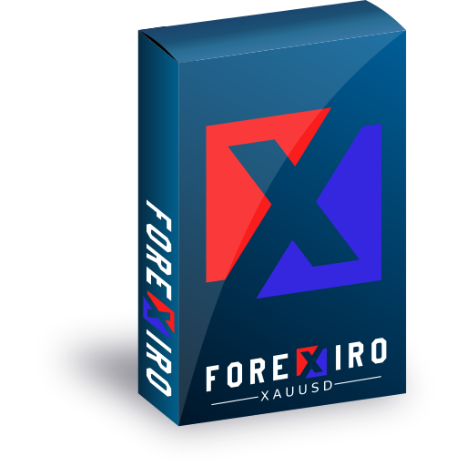 Forexiro: Avenix Fzco's Digital Solution for Forex Market Challenges