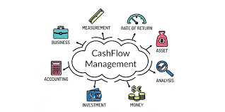 How Does a Good Savings Strategy Improve Cash Flow for Businesses?