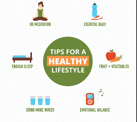 The Role of Primary Care in Preventive Health: Tips for a Healthier Lifestyle