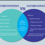 Customer Experience vs. Customer Service: How AI Bridges the Gap