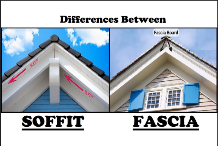 Top 3 Soffit and Fascia Material Options for Your Home