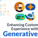 The Role of Generative AI in Enhancing Enterprise Customer Experience