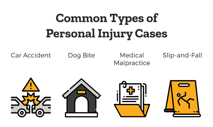 Common Types of Cases Handled by Personal Injury Lawyers in California